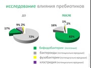 Купить Баобаб Лайф В Астане Для Всей Семьи 8707 337 42 00